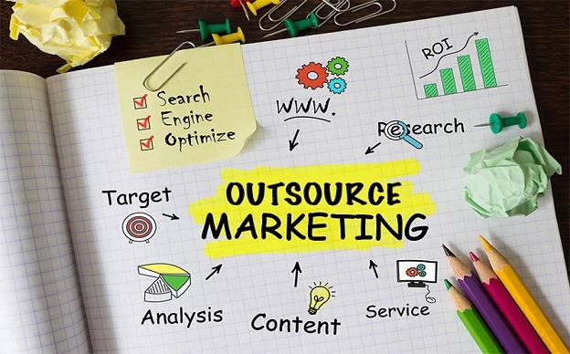 Outsource Digital Marketing